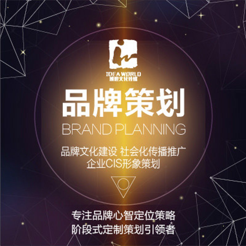 品牌策划在现代营销中的重要作用