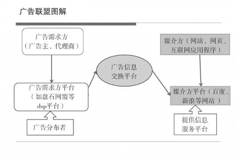 新媒体广告设计：与时俱进的艺术创作